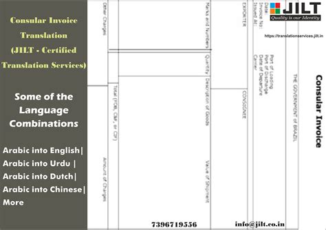 Consular Invoice 的图像结果