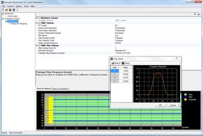 Image result for Using Keysight Signal Studio