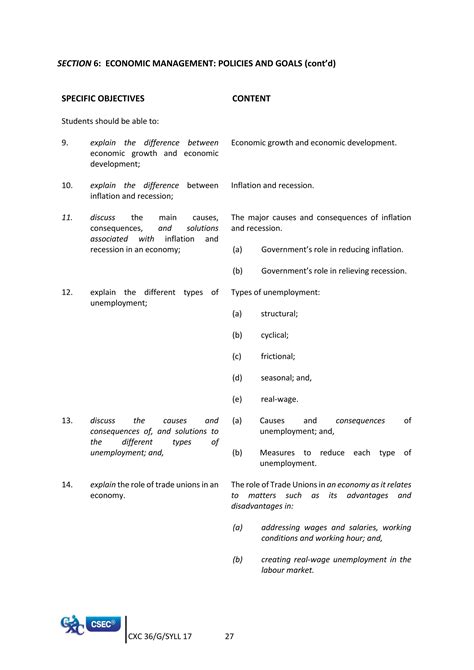 Image result for CSEC Economics Study Guide PDF