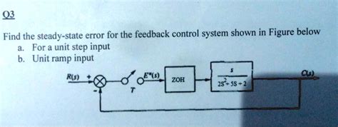 Steady State Error Feedback Control Systems 的图像结果