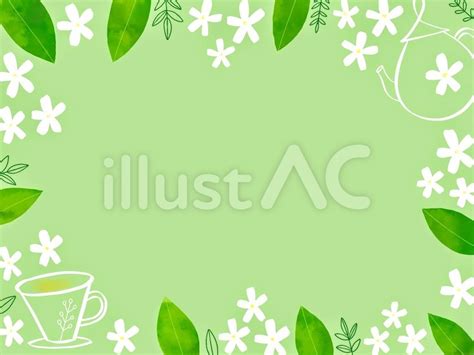 Image result for Java Display Choices