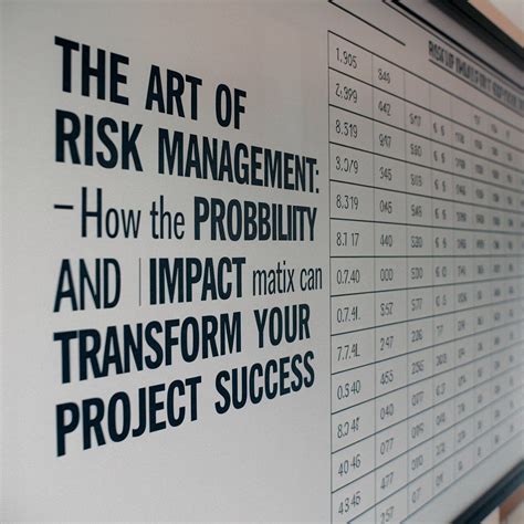 Image result for Risk Management Tools