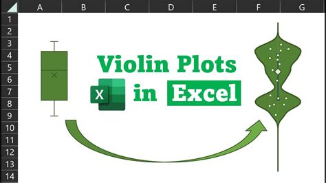 Violin Plots in Excel (without plug-ins...) | LAMBDA(), BYROW(), and ...