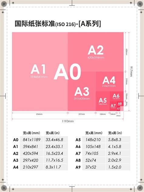 Tabloid Paper Size Other Names