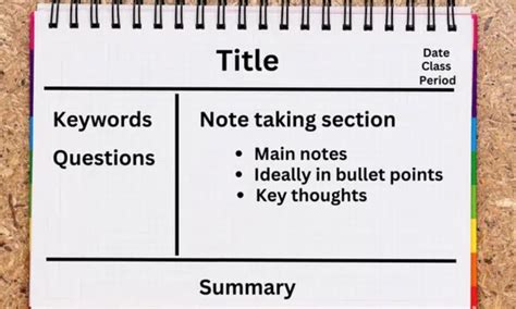 Image result for Cornell Note Taking Example