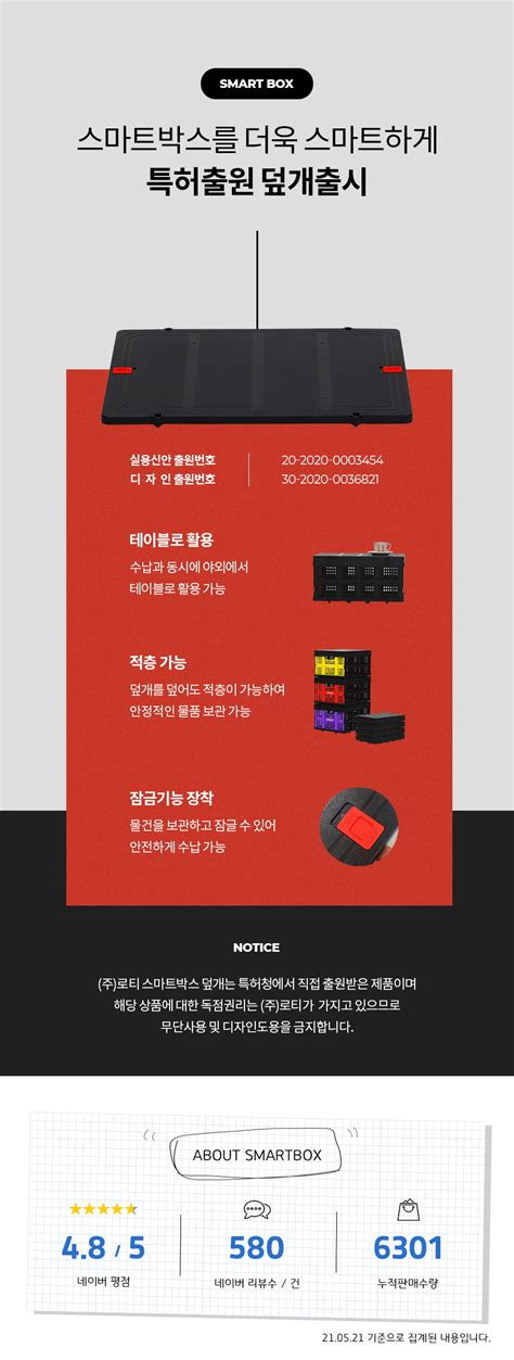 Image result for Smart Box Review