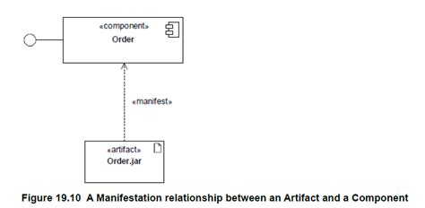 Image result for JavaScript Class Diagram