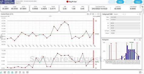 Image result for DataLyzer Software