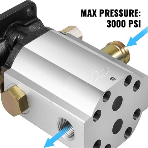 Bestauto Hydraulic Wood Splitter Pump 3000 PSI 2 Stage Log Splitter ...