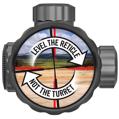 Image result for Reticle Alignment