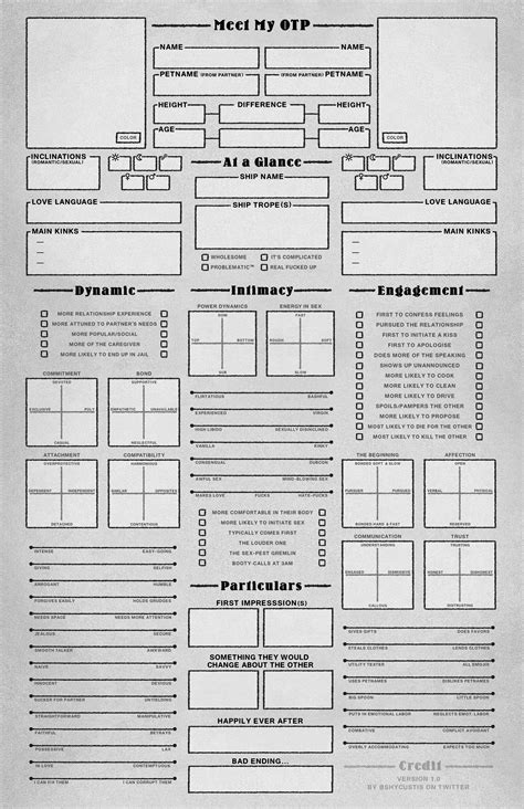 Image result for Character Layout Sheet