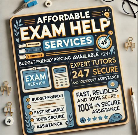 Image result for Sat Math Help