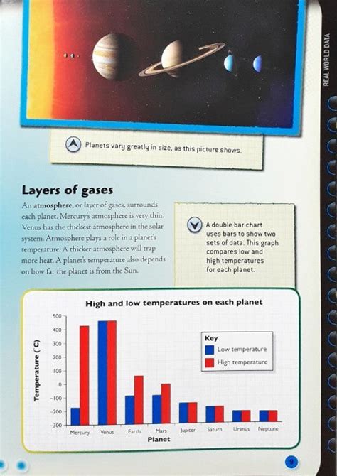 Real World Data Graphing The Universe – Books and You
