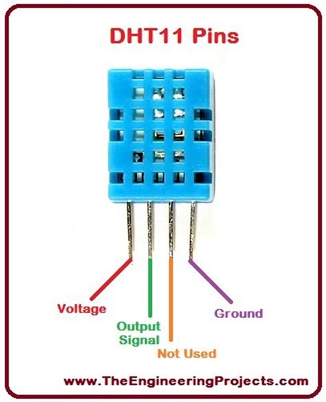 DHT11 Arduino 的图像结果
