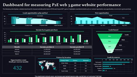 Image result for Create Games with Coding
