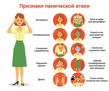 Панические атаки: симптомы, причины, лечение