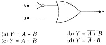 Boolean Equation 的图像结果