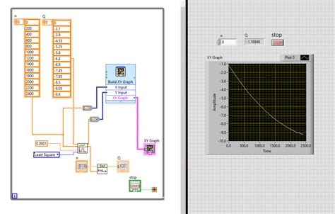 Image result for Getting Rate of Change LabVIEW