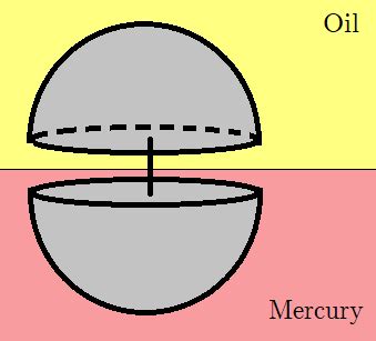 Image result for Spring Boot Favicon