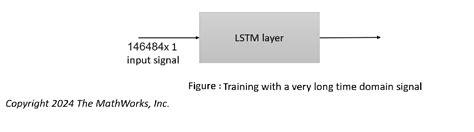 Image result for Feature Extraction Images MATLAB Algorithm Machine Learning