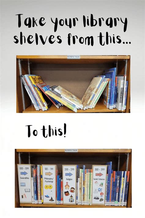Image result for Library Shelf Labels