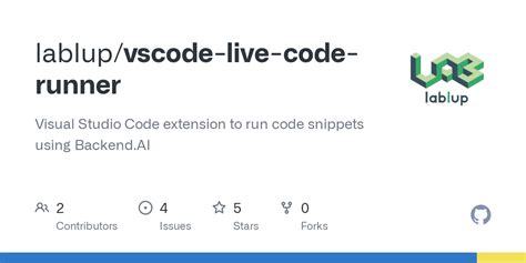 Image result for vs Code Make Code Runner as Default