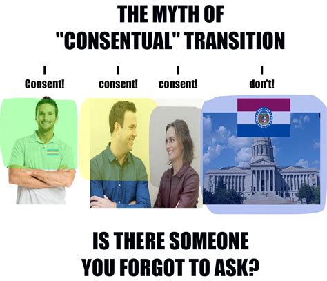 What is an adult? | /r/PoliticalCompassMemes | Political Compass | Know ...