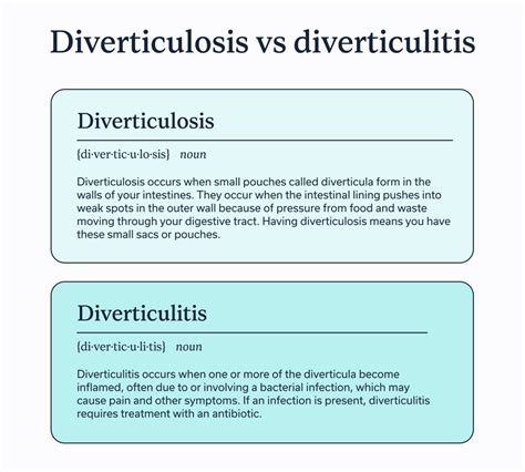 Diverticulosis vs. diverticulitis: How do they differ? - Oshi Health