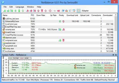 Image result for NetBalancer Limit Bandwidth
