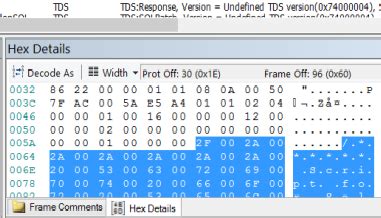 Image result for SQL Security Invoker
