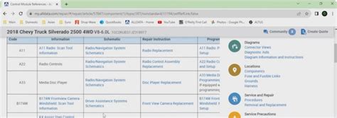 Image result for SPS2 Programming