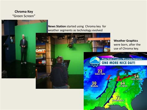 Image result for Weather Channel First Broadcast