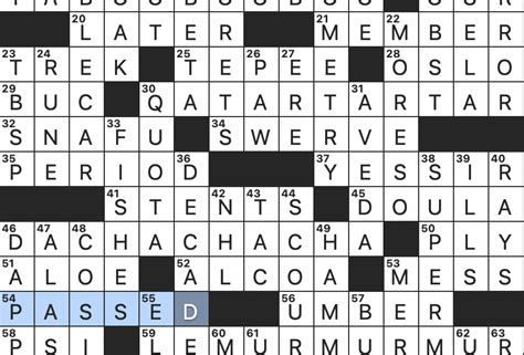 Rex Parker Does the NYT Crossword Puzzle: Tart-stealing Wonderland ...