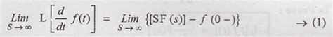 Properties of Laplace Transforms