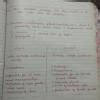 Name the hormones of the following endocrine glands and the function of ...