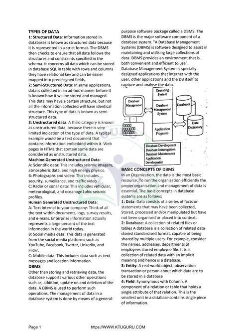 Data Base Design Principles 的图像结果