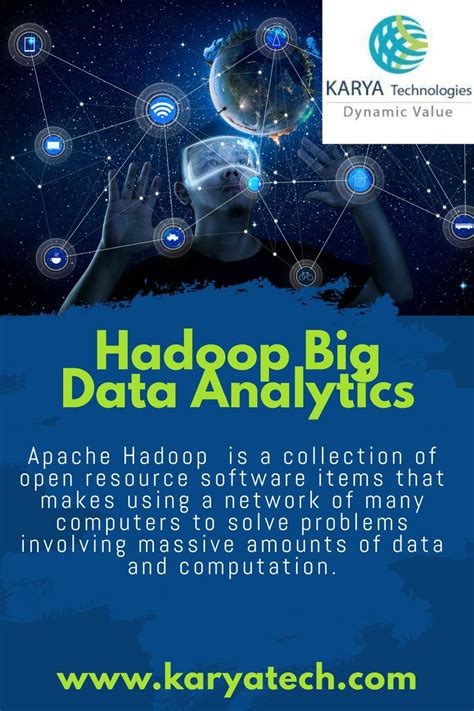 What Is Big Data & Why Hadoop 的图像结果