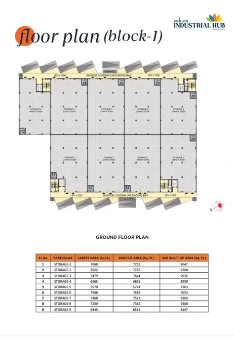 Soham Industrial Hub - Prop Vestors
