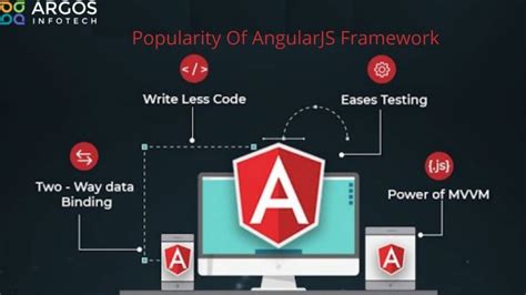 Image result for AngularJS Is a JavaScript Framework