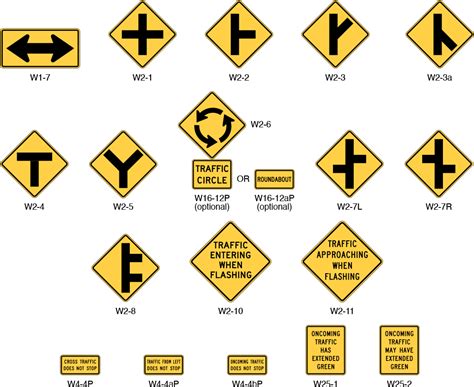 Image result for FDOT Intersection Warning Sign
