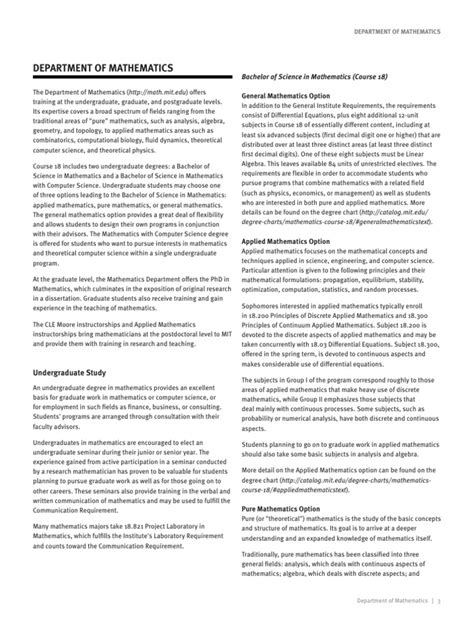 MIT Math Classes 的图像结果