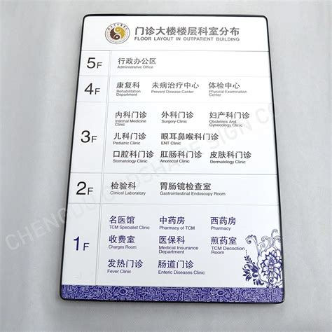 Hospital Signage Design 的图像结果