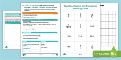 👉 Year 5 Maths Intervention: Recognising Simple Equivalent FDP