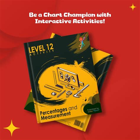 Image result for Fun Activities for 8th Class Vedic Math