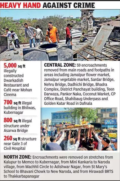 Illegal floor of ‘gambling den’ Manpasand Gymkhana razed