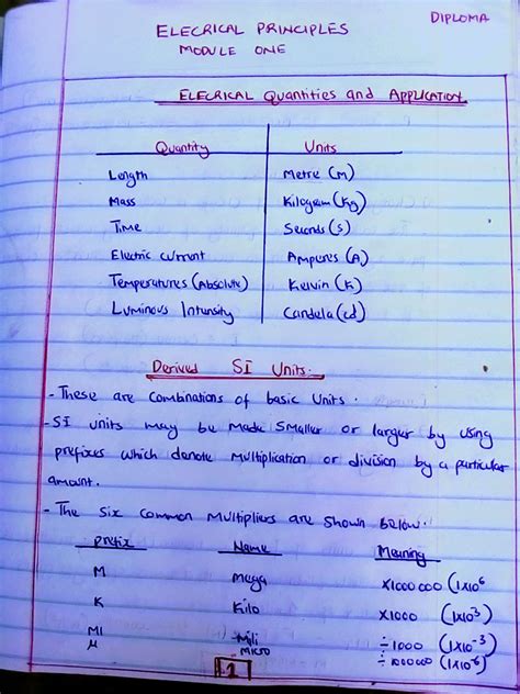 Image result for Electrical Engineering Module Book