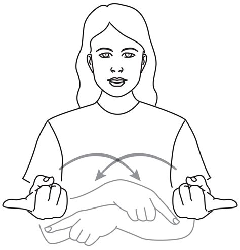 Image result for Revise Sign