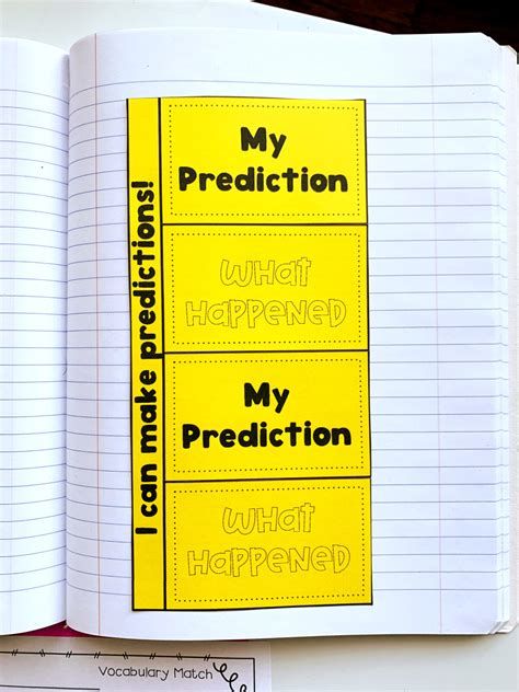 Image result for Prediction Reading Lesson