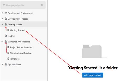 Image result for Examples of Azure DevOps Wiki