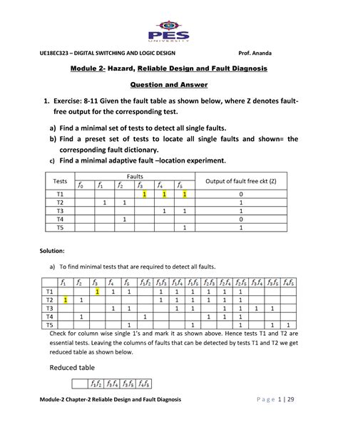 DSLD UNIT2 Q & A - Prof. Anand - Module 2- Hazard, Reliable Design and ...